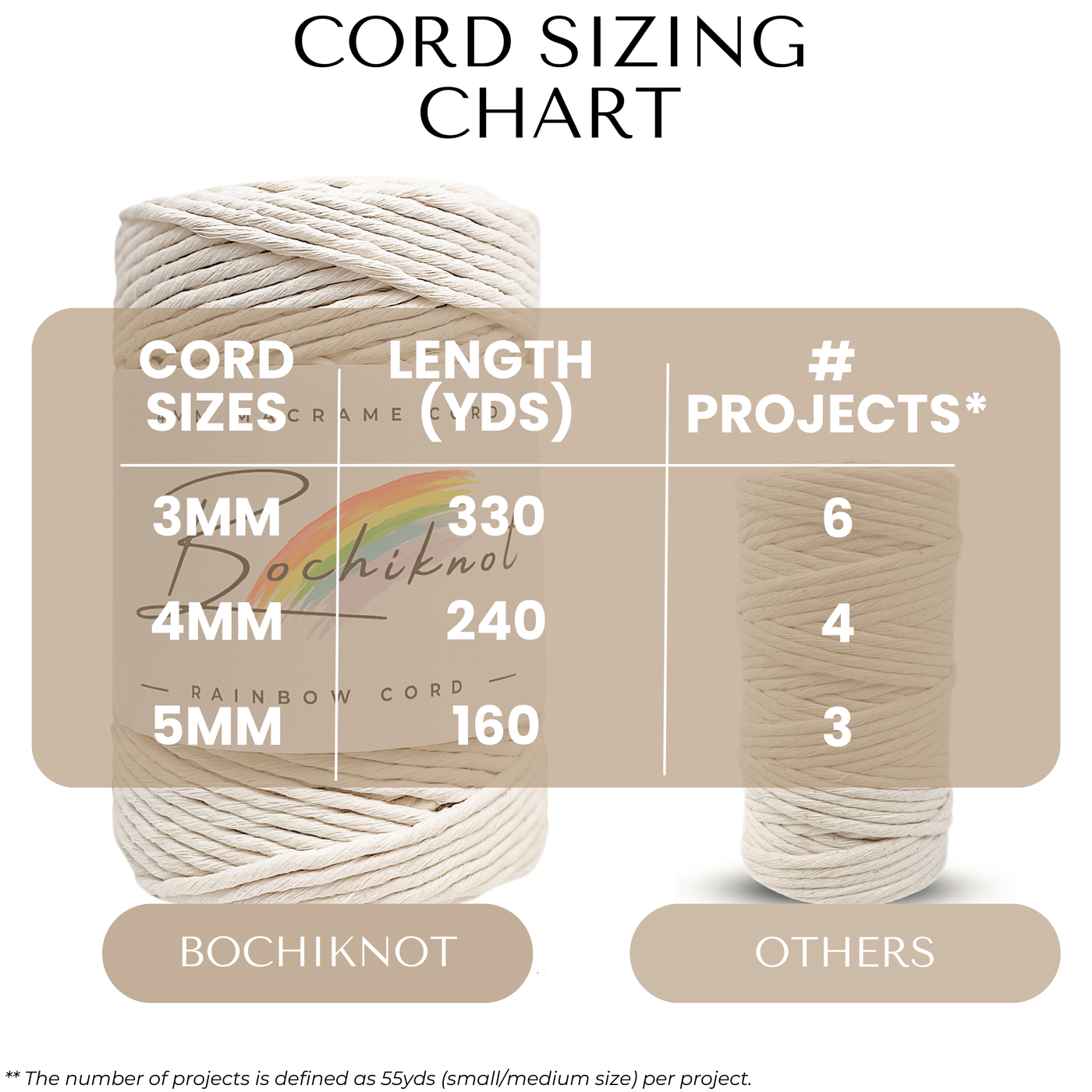 Clearance Recycled 3mm Single Stand Cotton Cord (Space Grey)