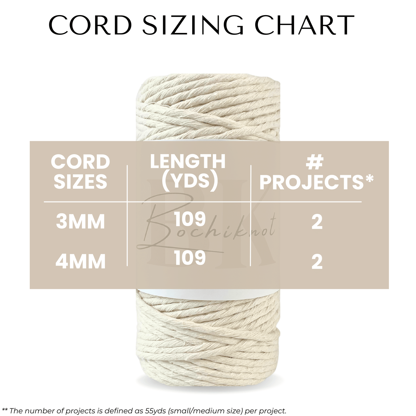 RAINBOW Single Strand Cord PETITE(3mm to 4mm)